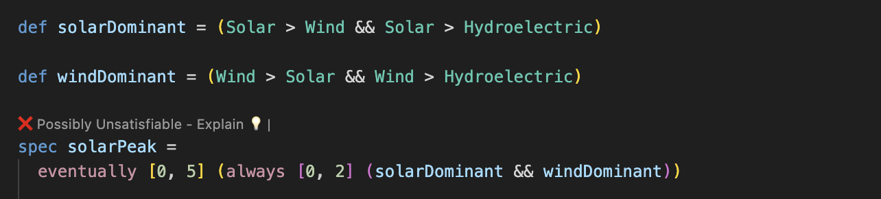 VSCode code lens: unsat spec