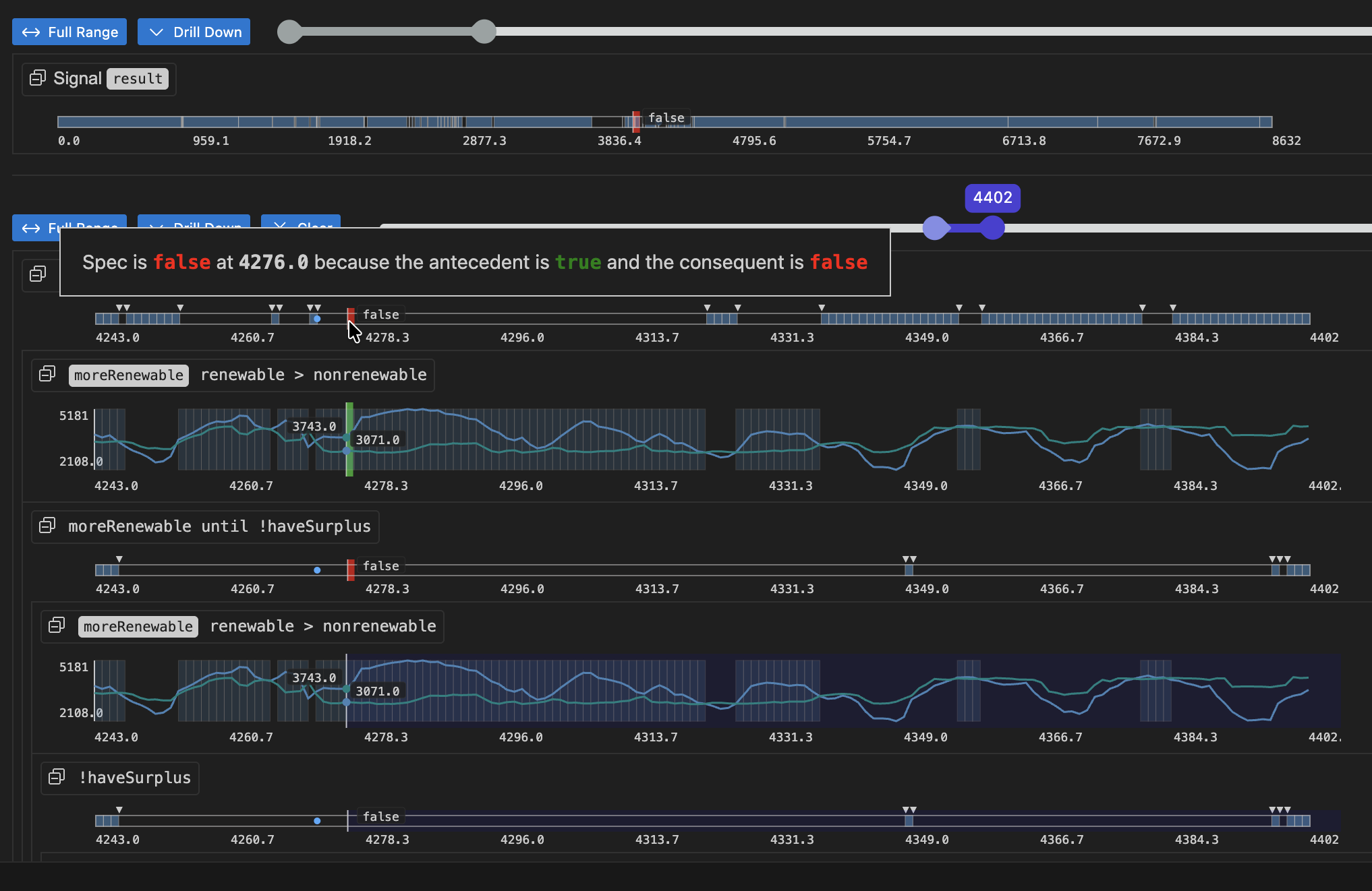 VSCode monitor debug tree